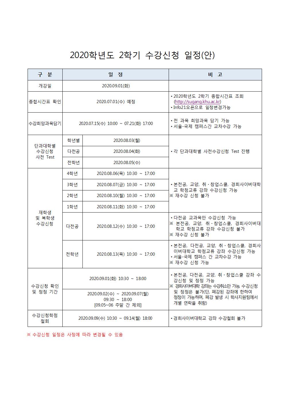 2020-2 수강신청일정001.jpg