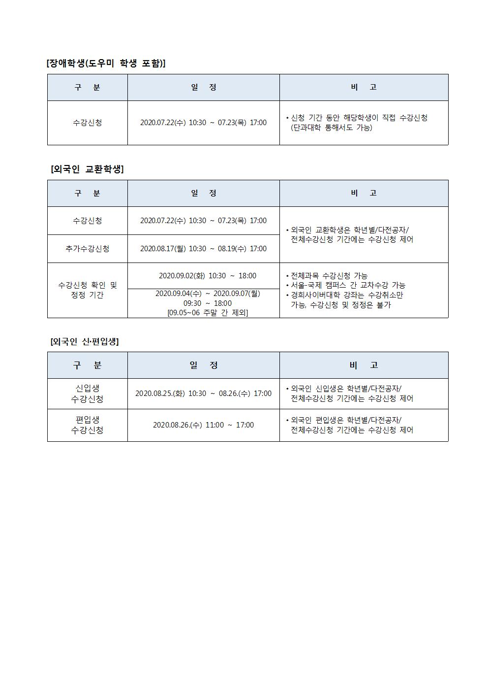 2020-2 수강신청일정002.jpg