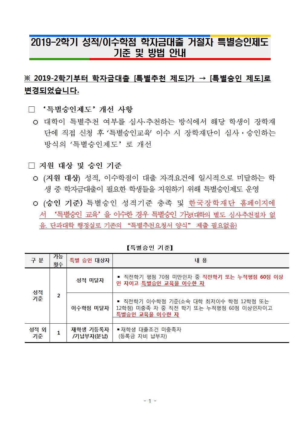 2019-2학기 학자금 대출 특별승인 방법 안내문(공지)001.jpg