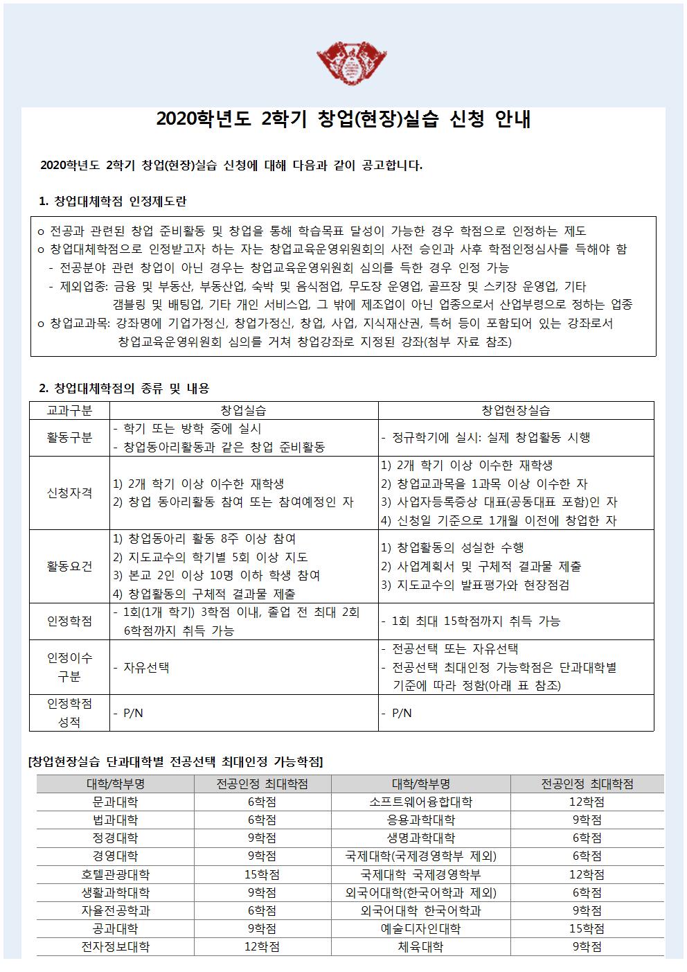 1. 2020학년도 2학기 창업대체 학점인정 안내문001.jpg