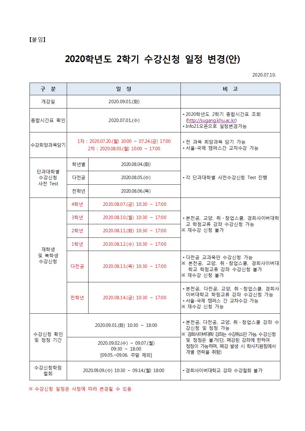 2020학년도 2학기 수강신청일정_변경(안)001.jpg