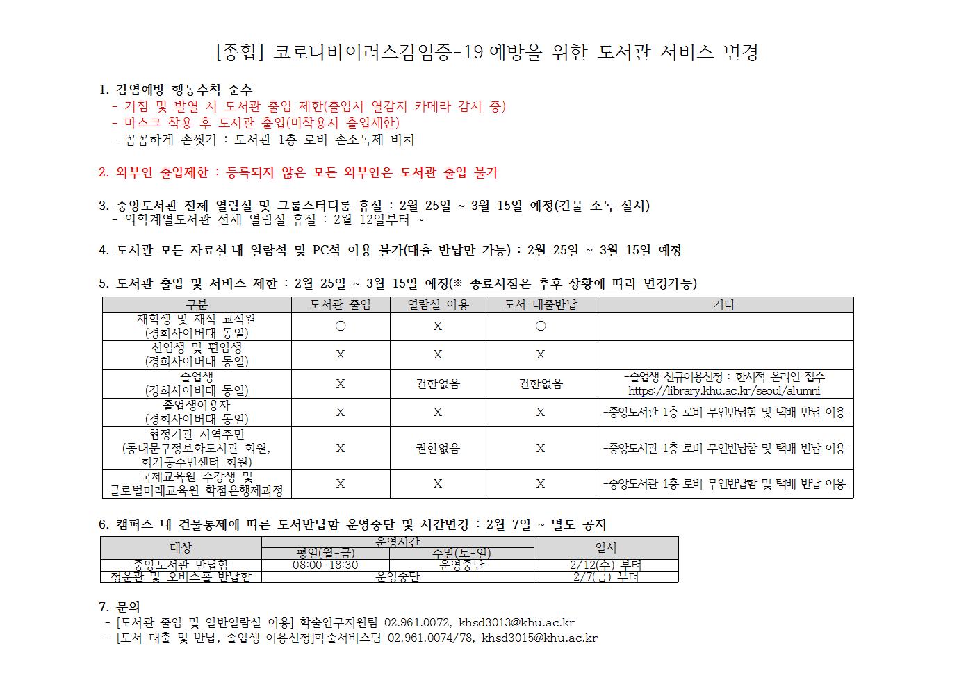 코로나19 관련 도서관 서비스 변경 내용_200224001.jpg