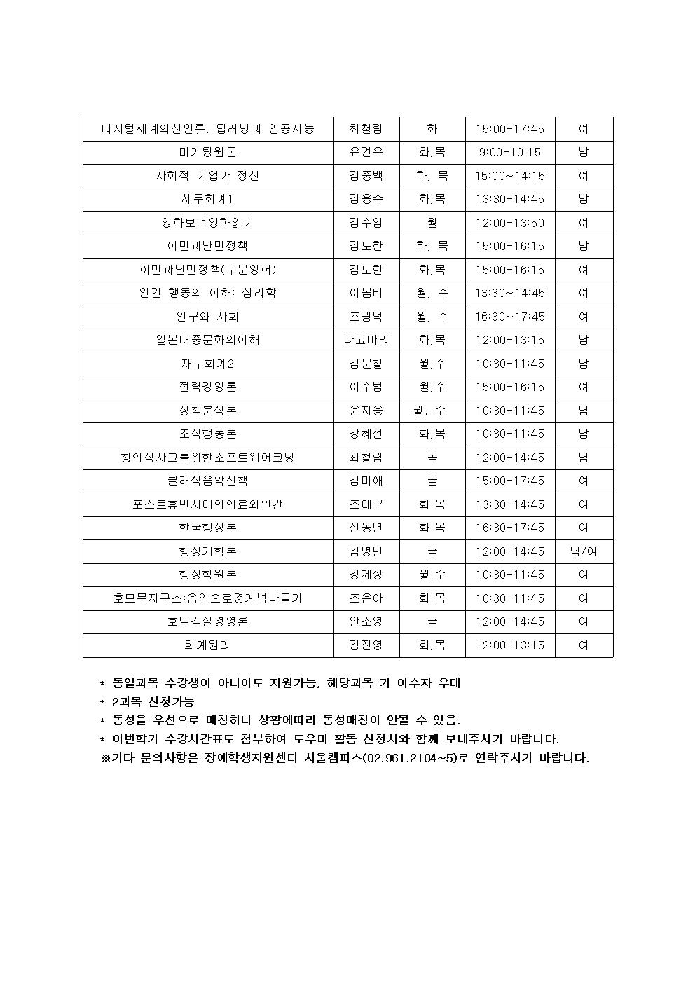 2020-2 장애학생 학습도우미 모집 안내002.jpg