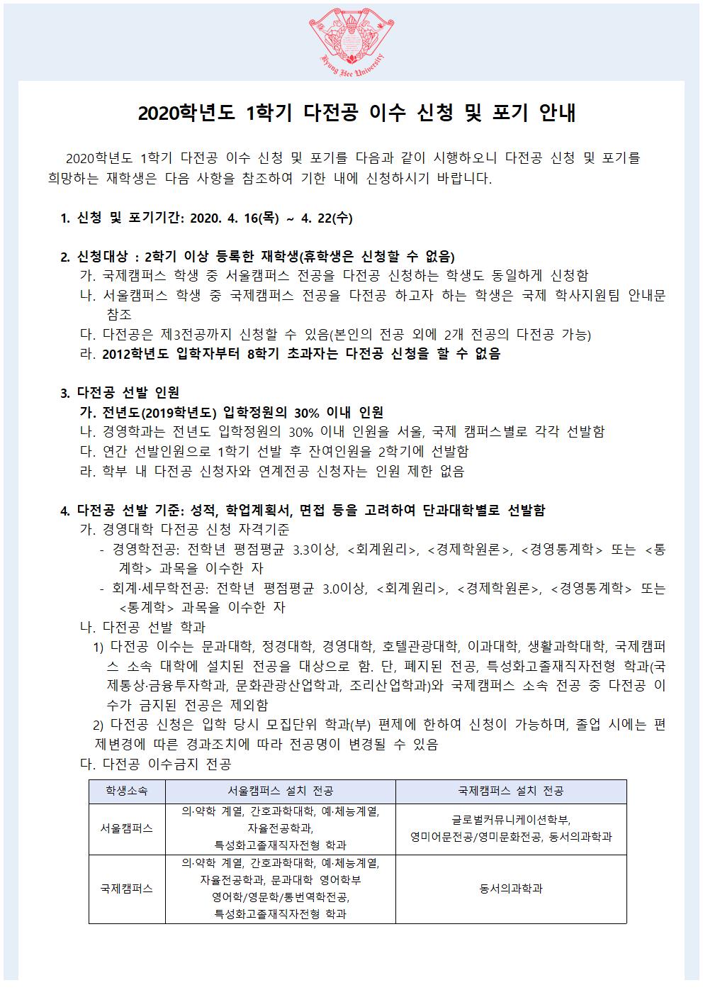 [붙임] 2020-1학기 다전공이수신청 및 포기 공고문001.jpg