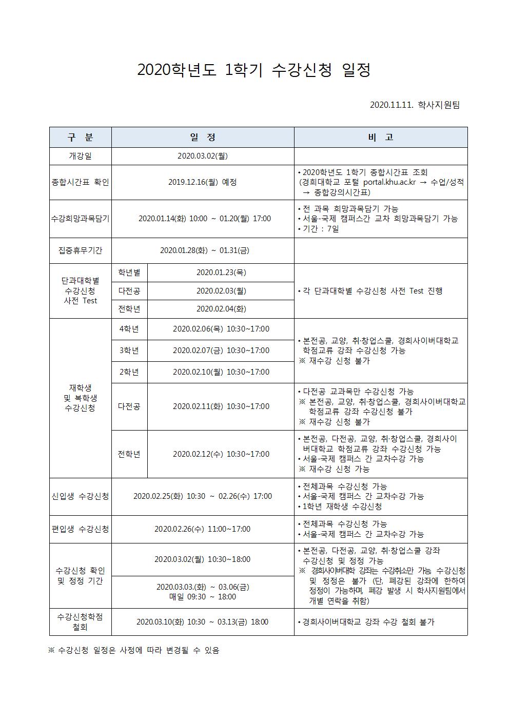 191111_2020학년도 1학기 수강신청 일정(안)_최종001.jpg