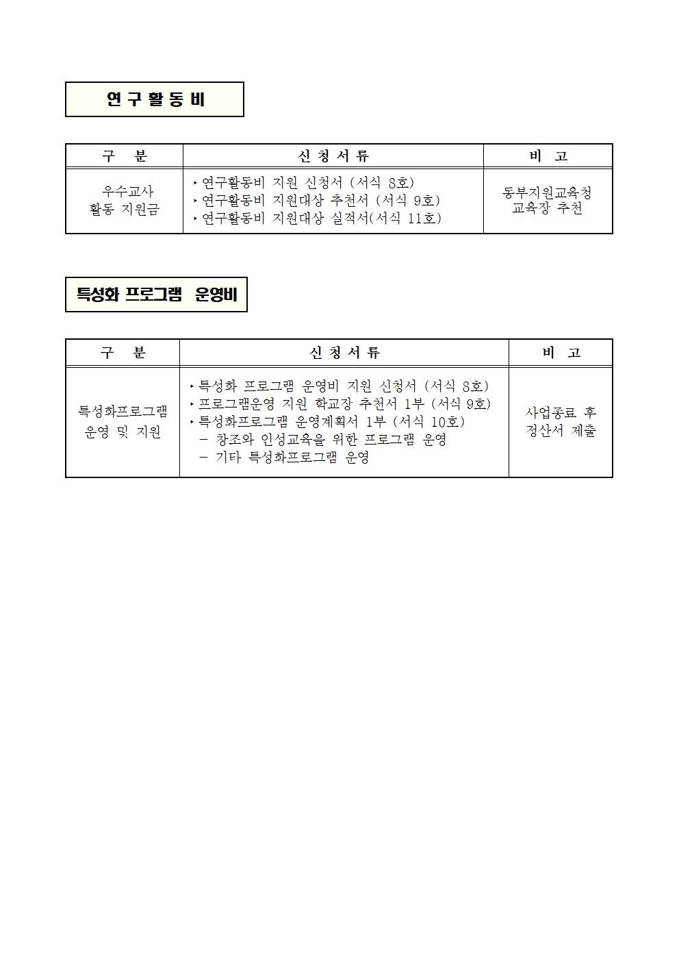 2020년도 장학생 선발 공고문(0923)007.jpg