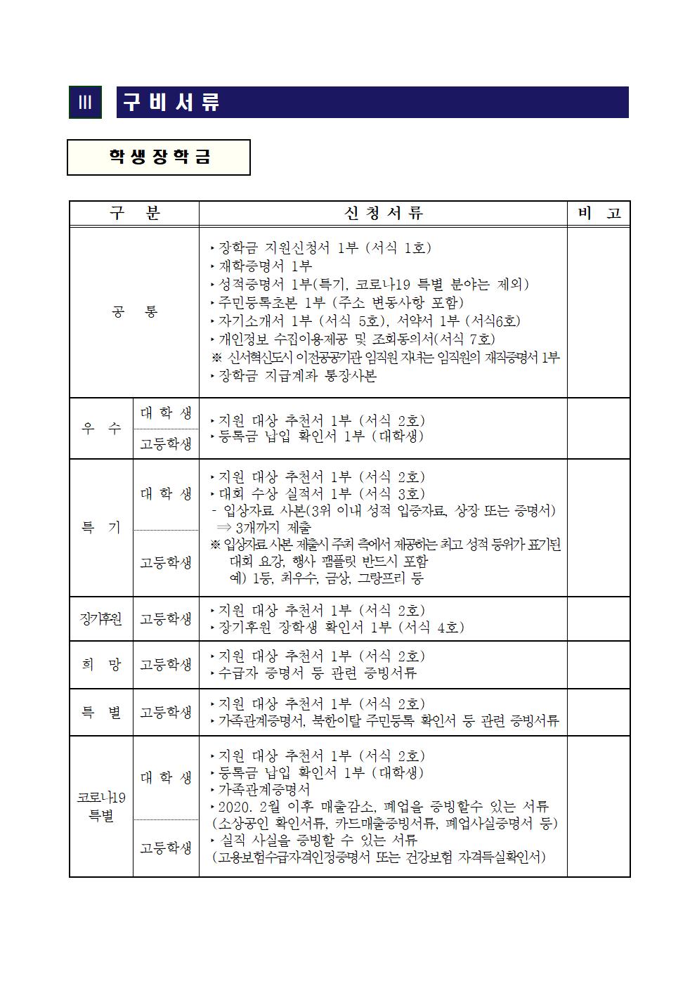 2020년도 장학생 선발 공고문(0923)006.jpg