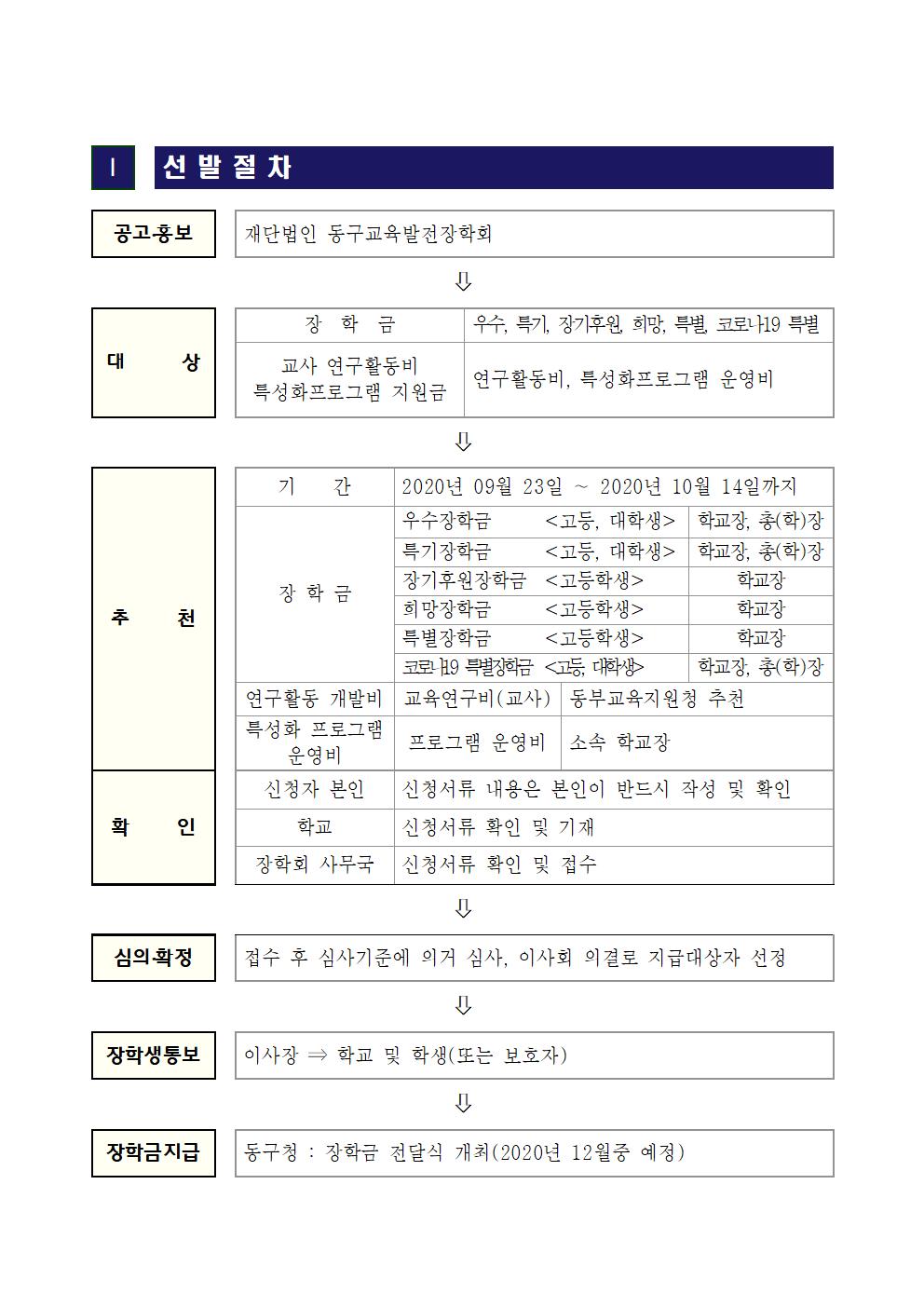 2020년도 장학생 선발 공고문(0923)002.jpg