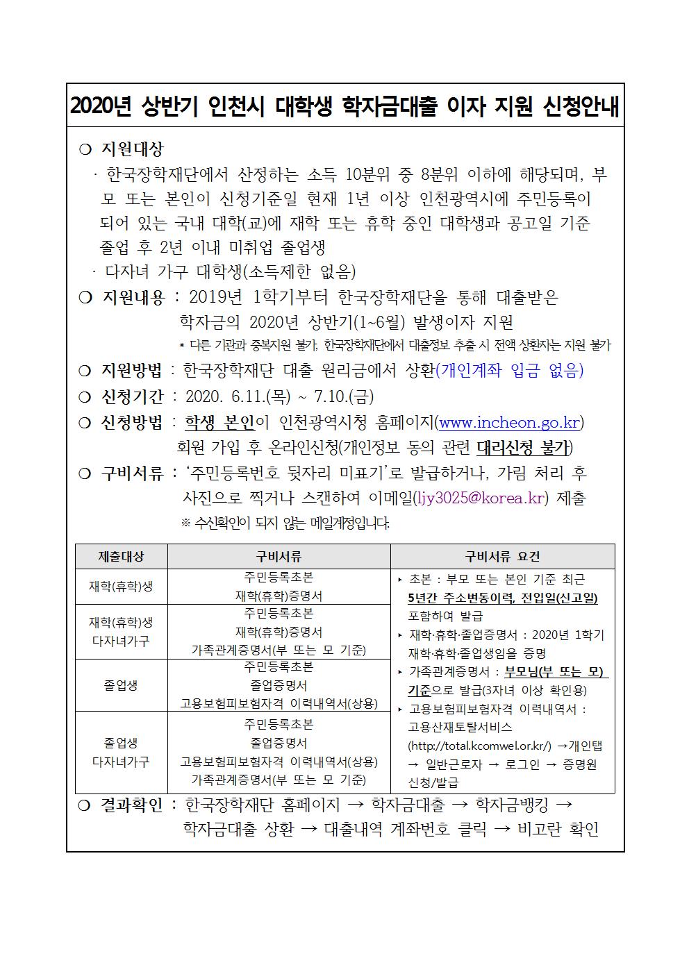 2020년 상반기 대학생 학자금대출 이자지원 안내문001.jpg