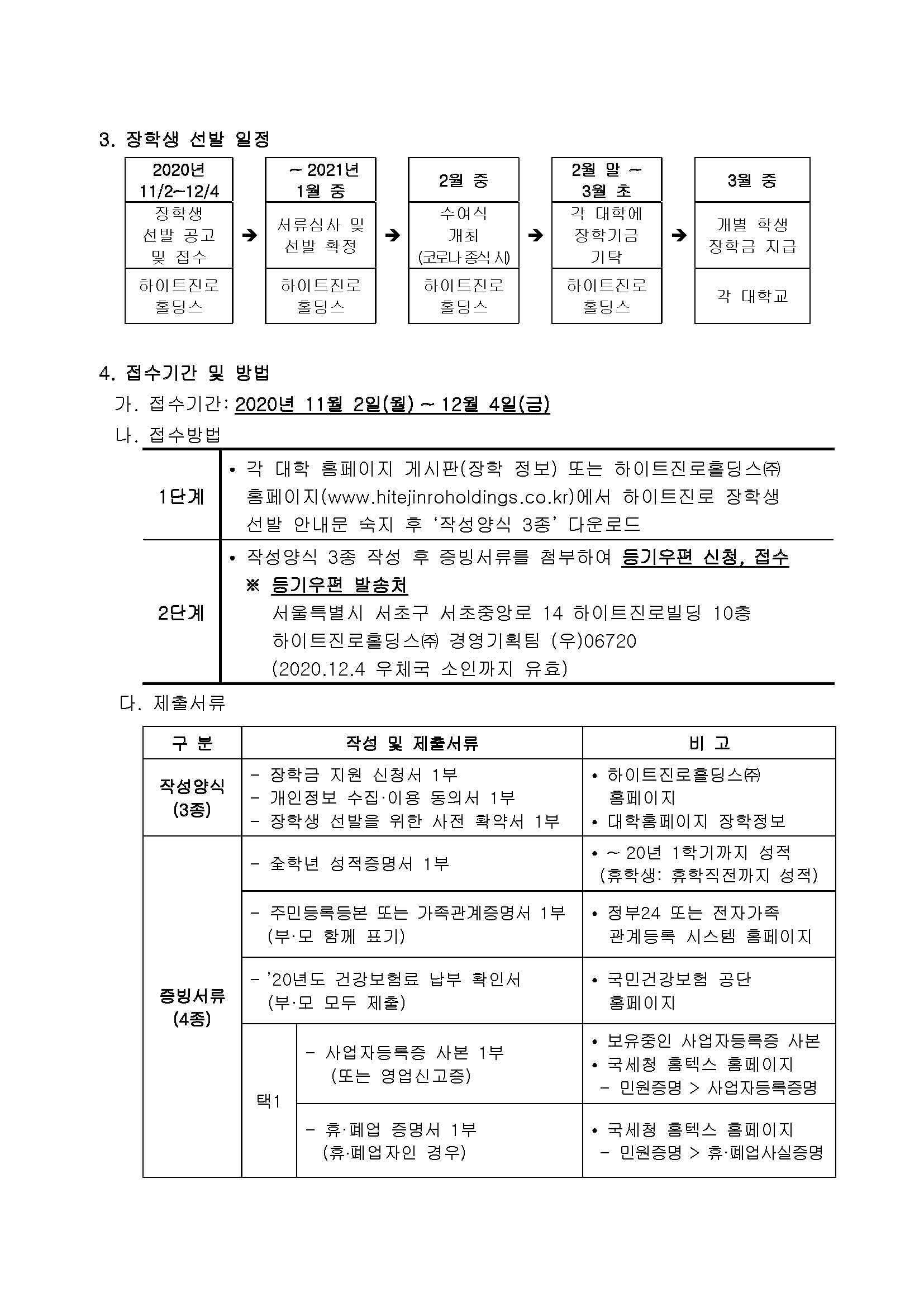 1. 2021학년도 하이트진로 장학생 선발 안내문(학생용)_페이지_2.jpg