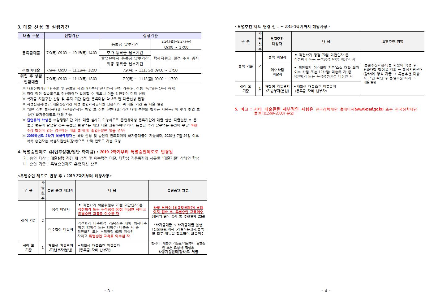 1. 2020-2학기 학자금 대출 신청 안내문(학부 송부용)002.jpg