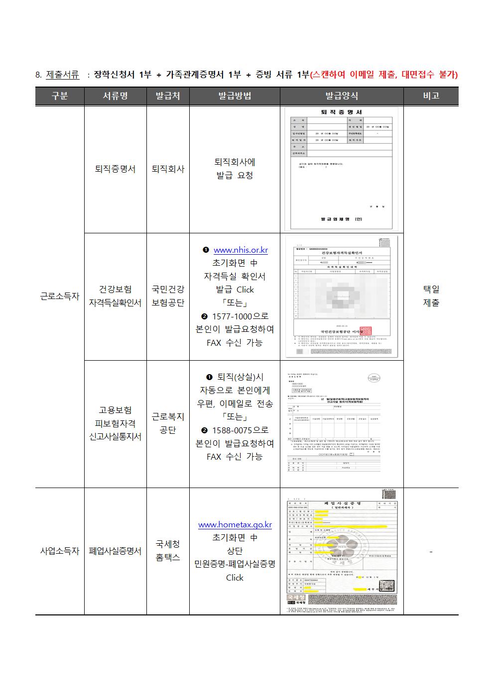 (공지) 2021-1학기 국가장학금 Ⅱ유형(긴급경제사정곤란자 지원) 신청 안내문002.jpg