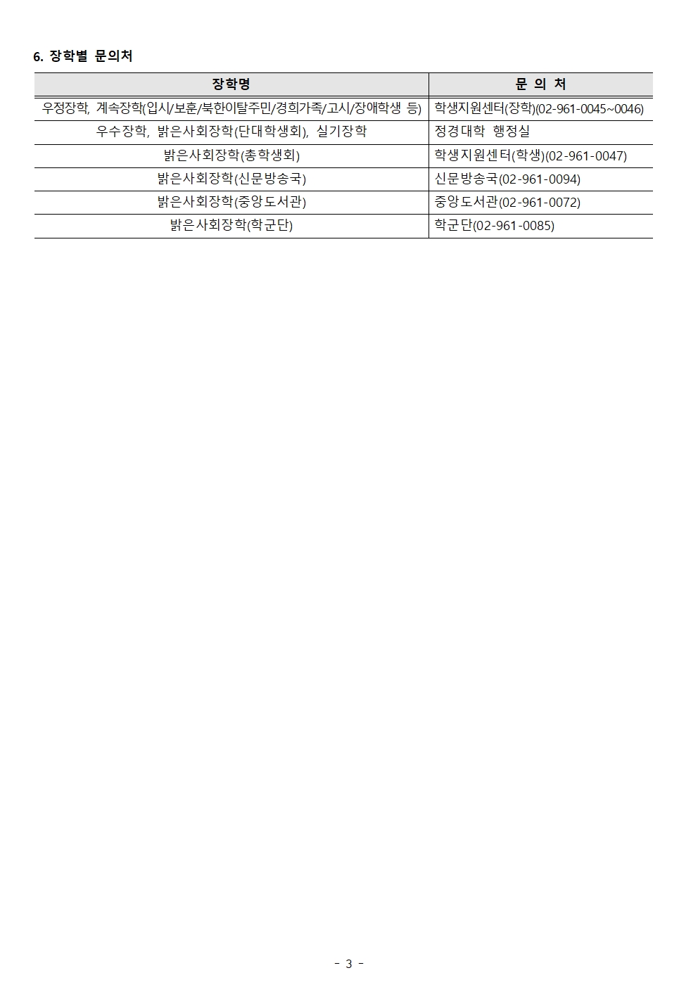 교내장학신청안내문(정경대학)003.jpg