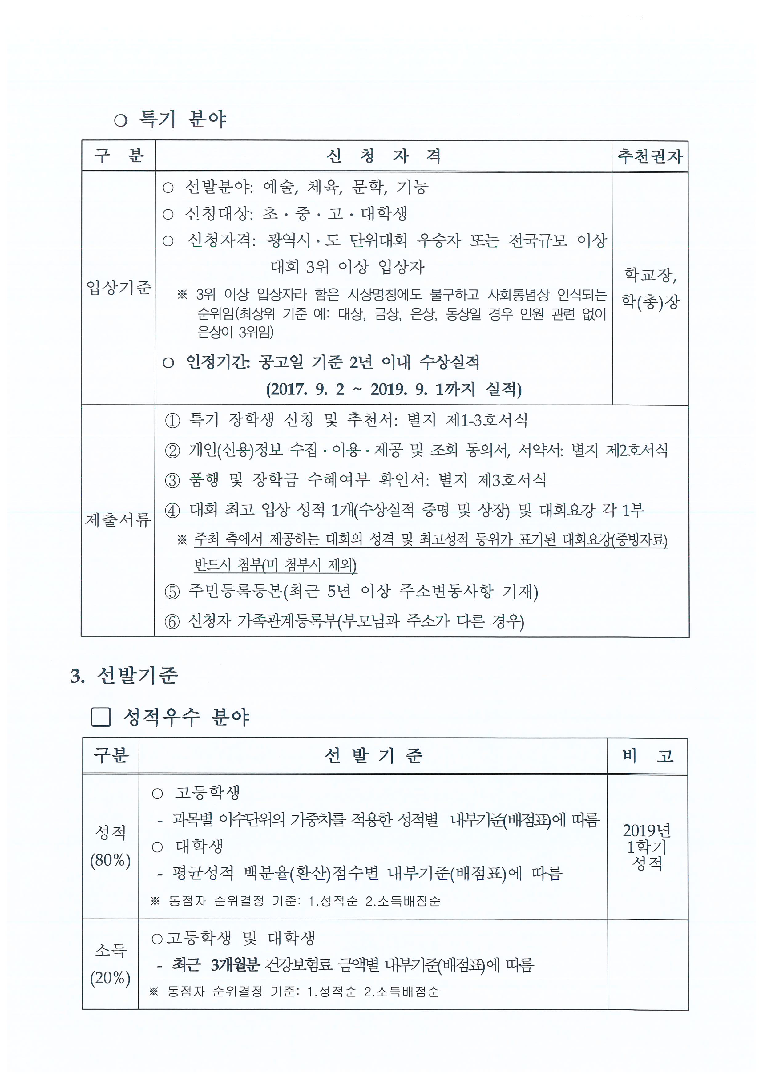 2019년 하반기 장학생 선발계획 공고_페이지_4.jpg