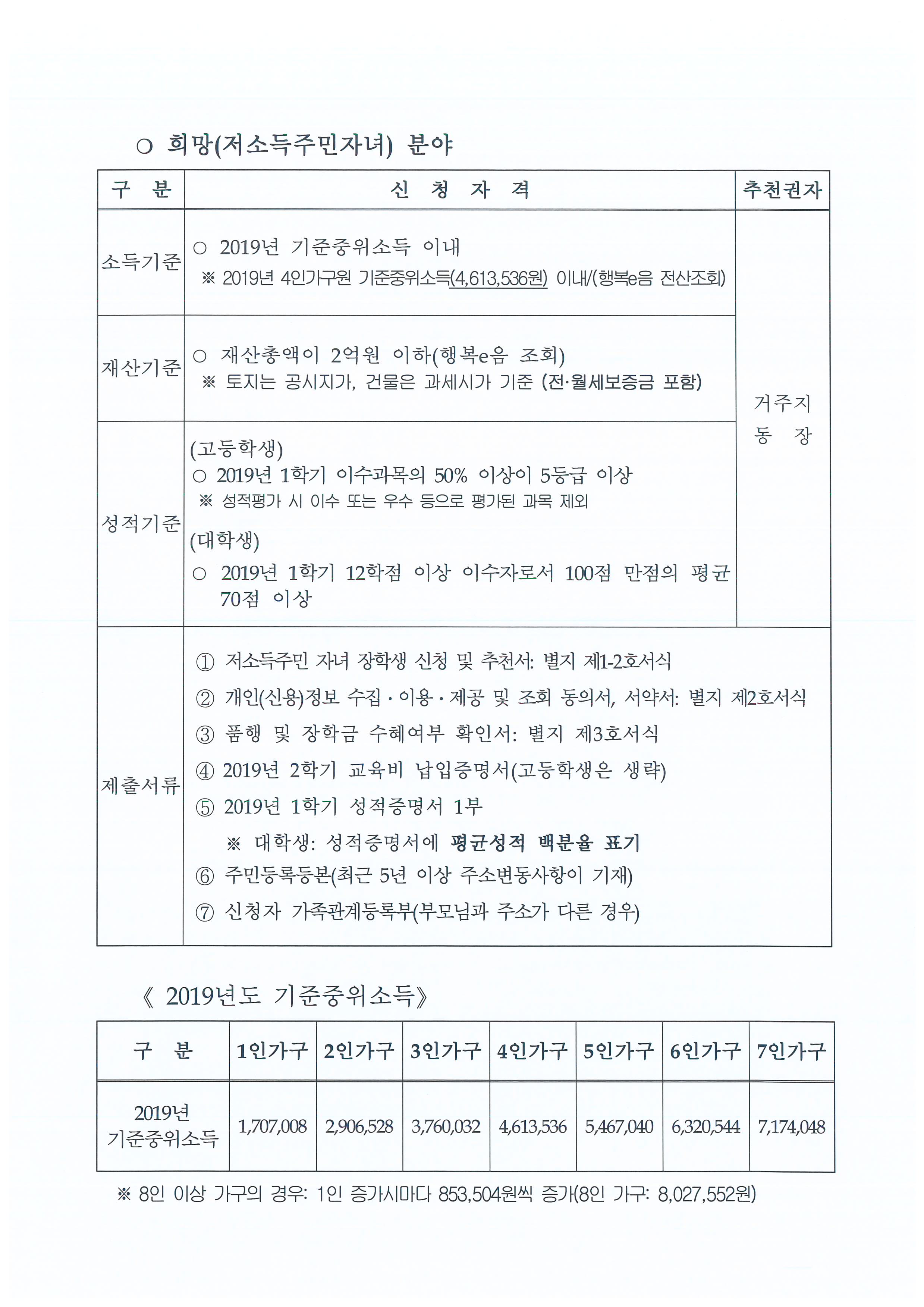 2019년 하반기 장학생 선발계획 공고_페이지_3.jpg