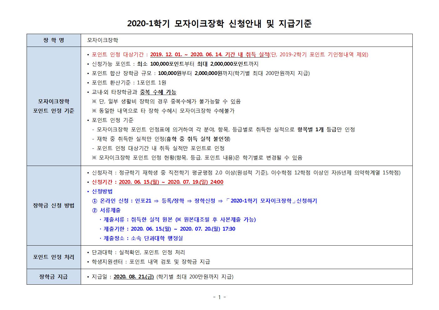 2020-1학기 모자이크장학 신청안내 및 지급기준_fv001.jpg