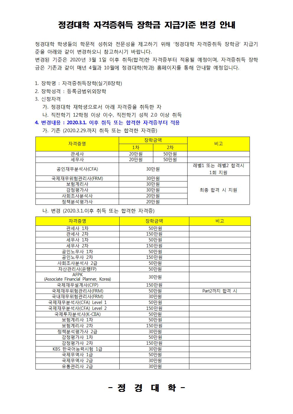 정경대학 자격증취득 장학금 선발기준 변경 안내001.jpg
