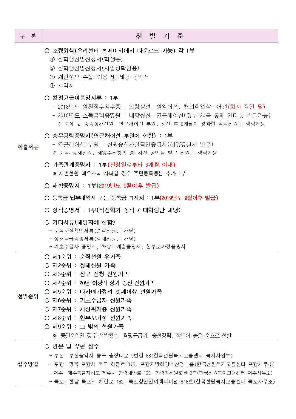 2019년 2학기 선원가족 장학생 선발요강 (최종)-1002.jpg
