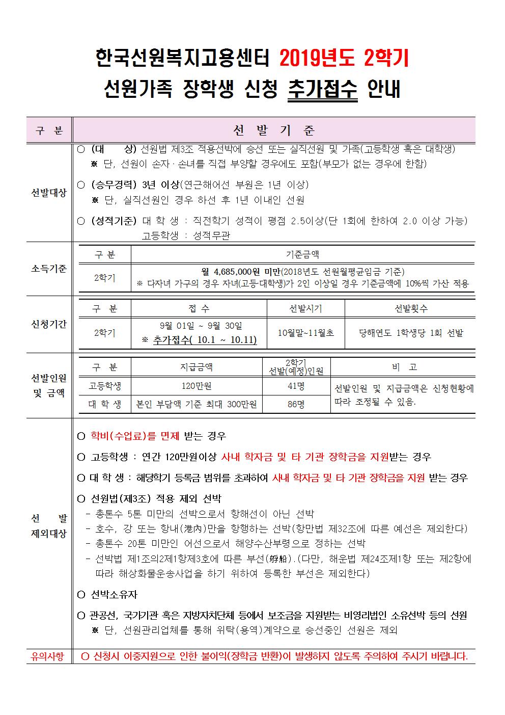 2019년 2학기 선원가족 장학생 선발요강 (최종)-1001.jpg