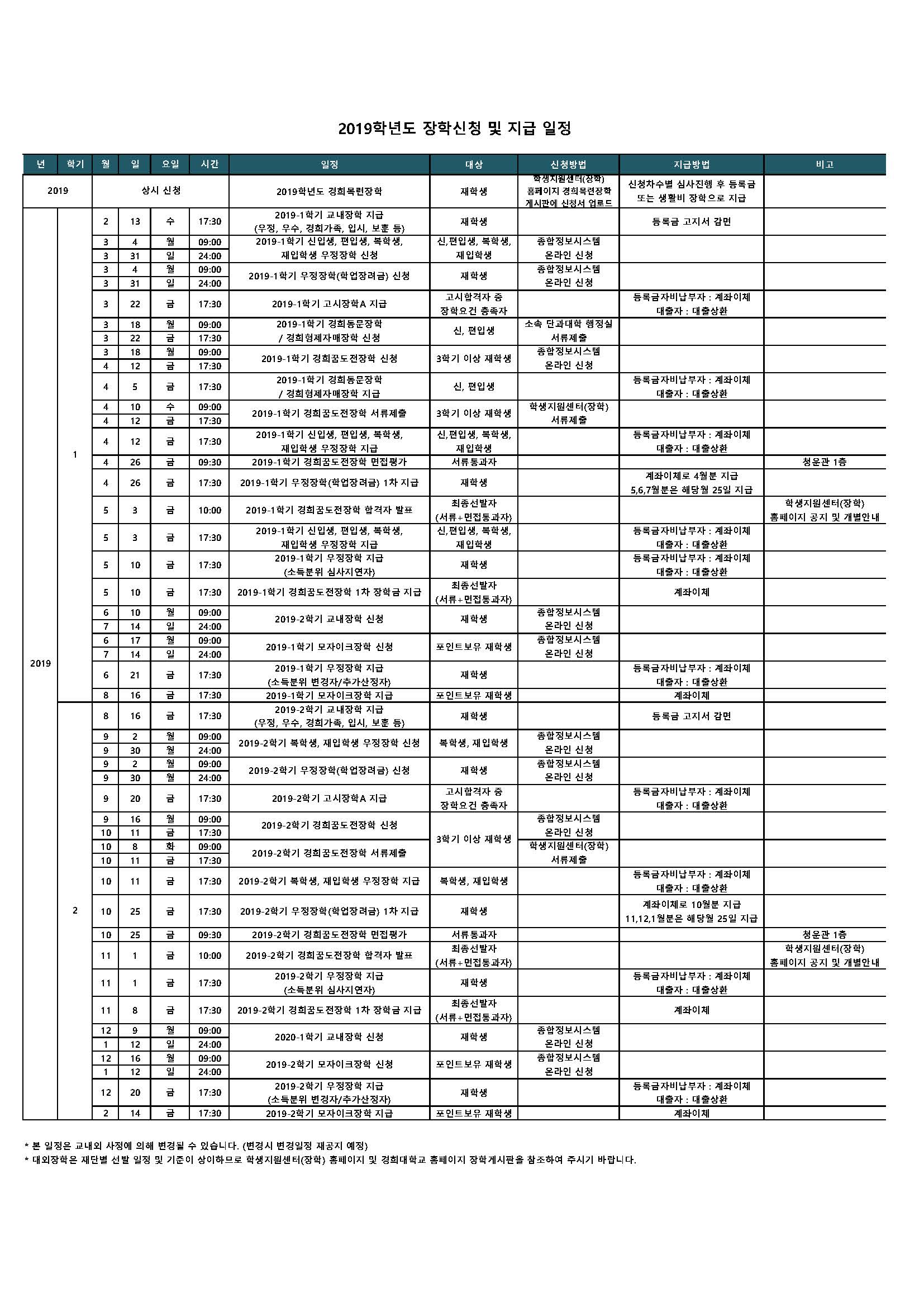 2019학년도_서울C_교내장학_신청_및_지급일정.jpg