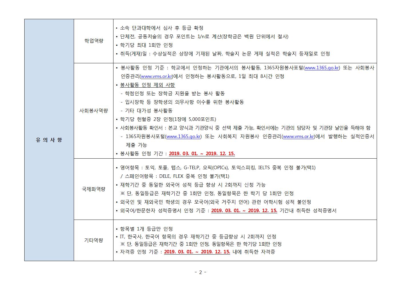 2019-2학기 모자이크장학 신청안내 및 지급기준_fv002.jpg