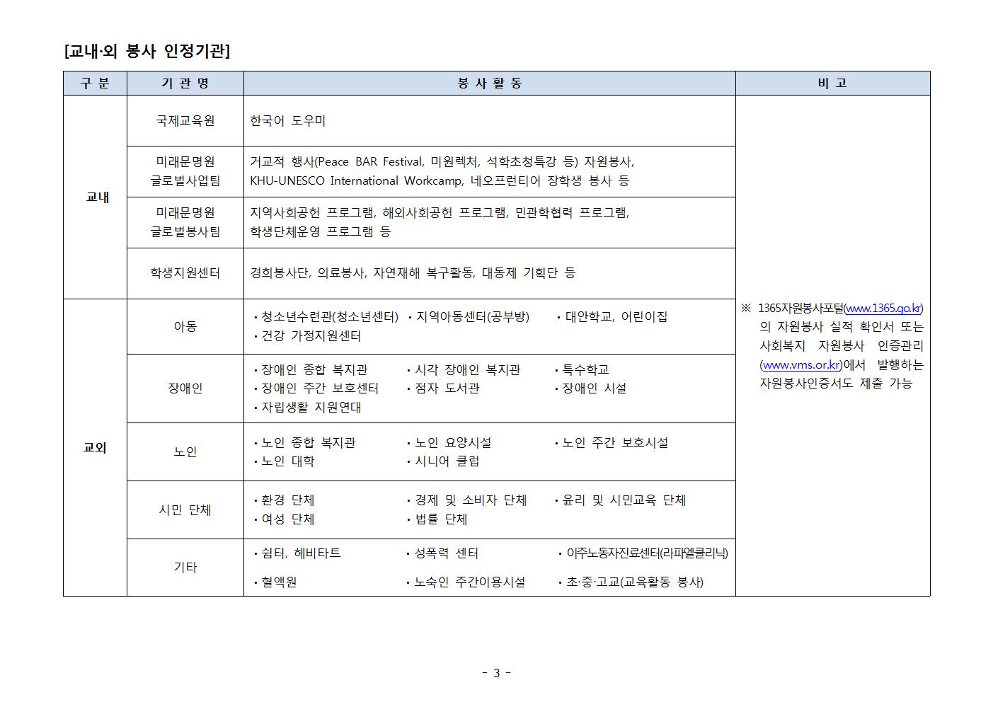 2019-2학기 모자이크장학 신청안내 및 지급기준_fv003.jpg