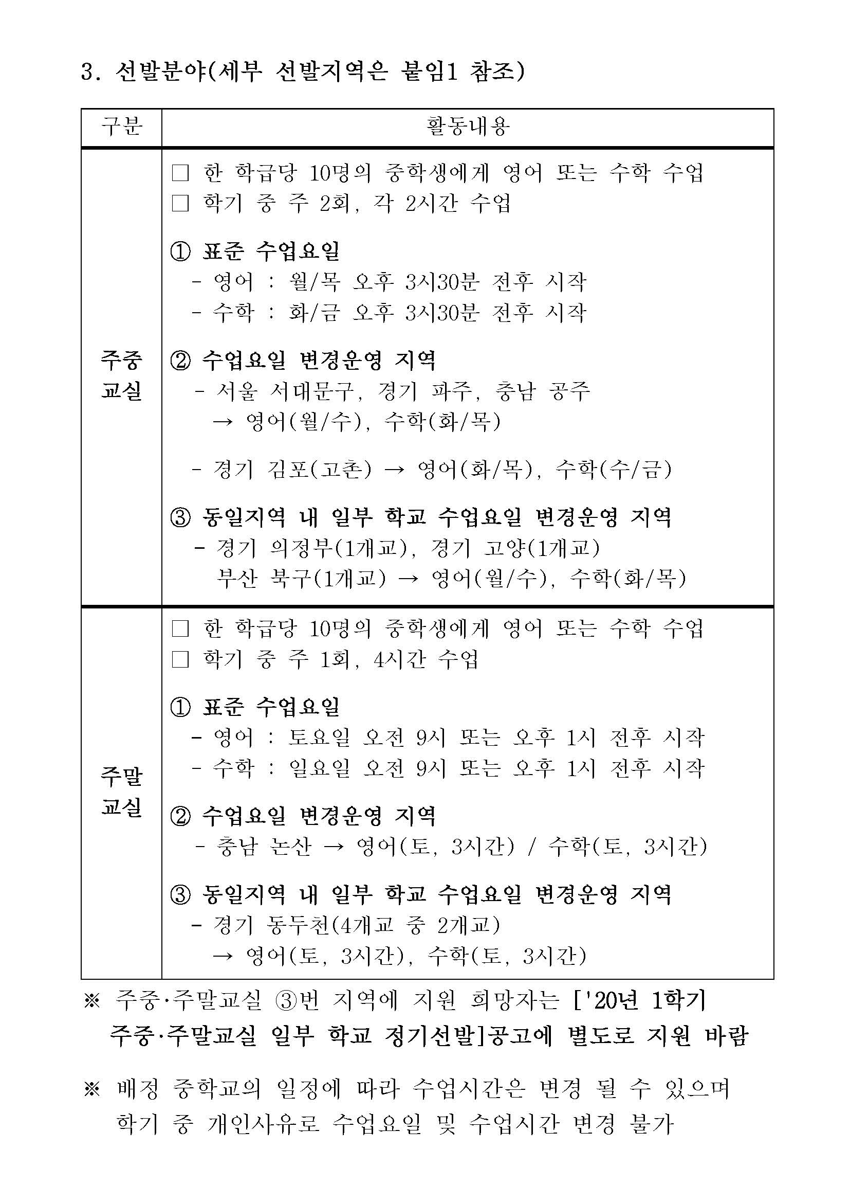 20191128_주중주말교실 ＆apos;20년 1학기 대학생멘토 정기선발 공고문_페이지_2.jpg