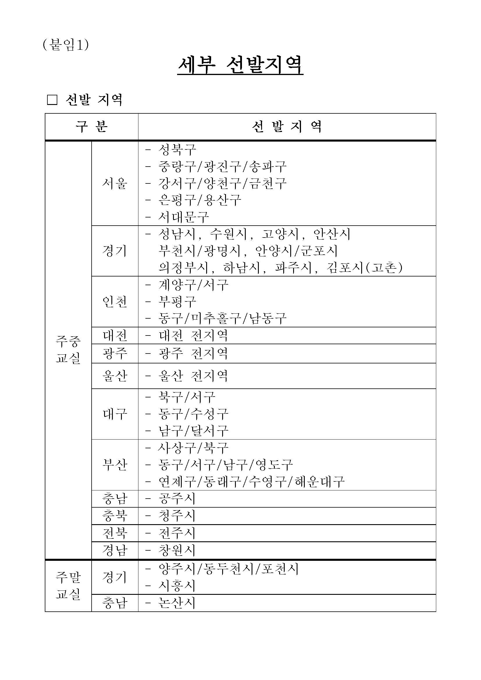 20191128_주중주말교실 ＆apos;20년 1학기 대학생멘토 정기선발 공고문_페이지_6.jpg