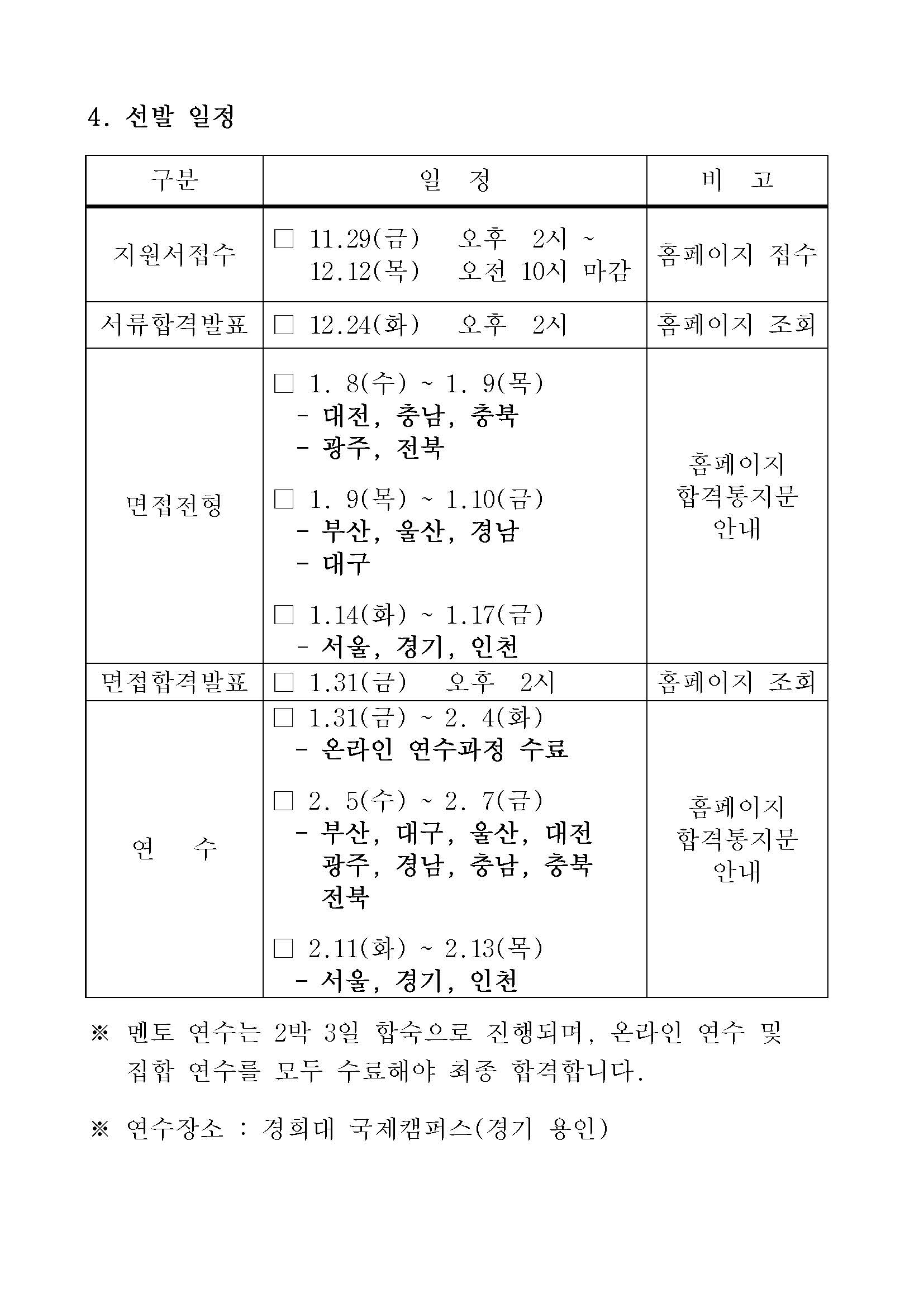 20191128_주중주말교실 ＆apos;20년 1학기 대학생멘토 정기선발 공고문_페이지_3.jpg