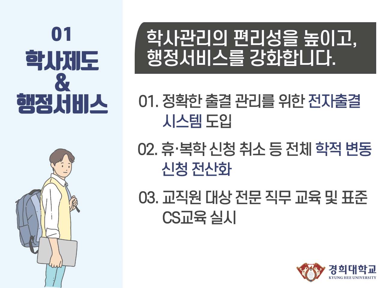 (붙임3) 2020 NCSI 대응 경희대학교 개선과제_게시용_최종_페이지_03.jpg