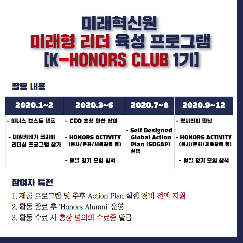 K-Honors Club 카드뉴스 4.png