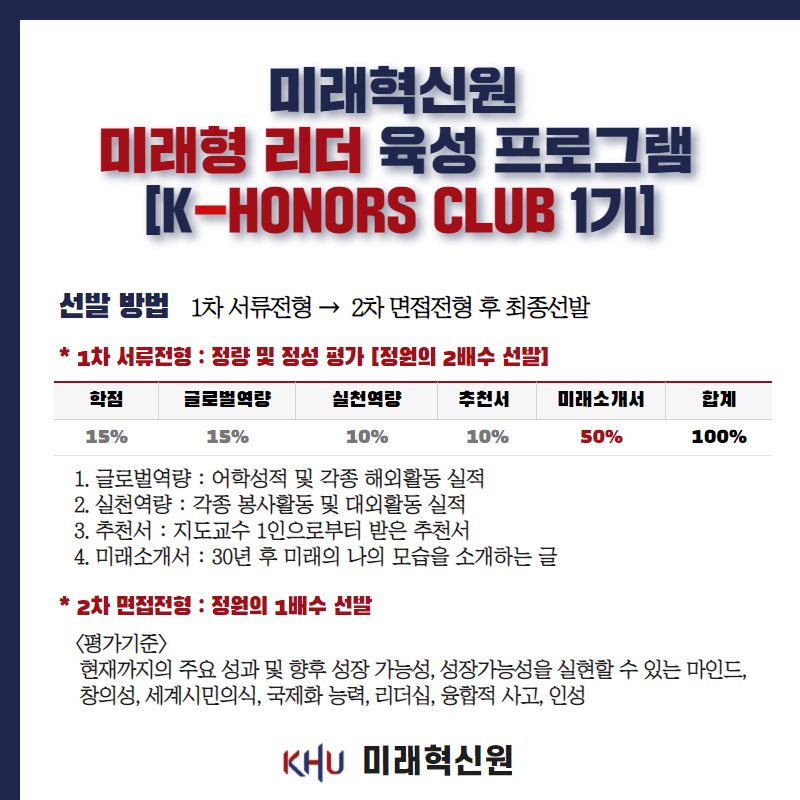 K-Honors Club 카드뉴스 5.png