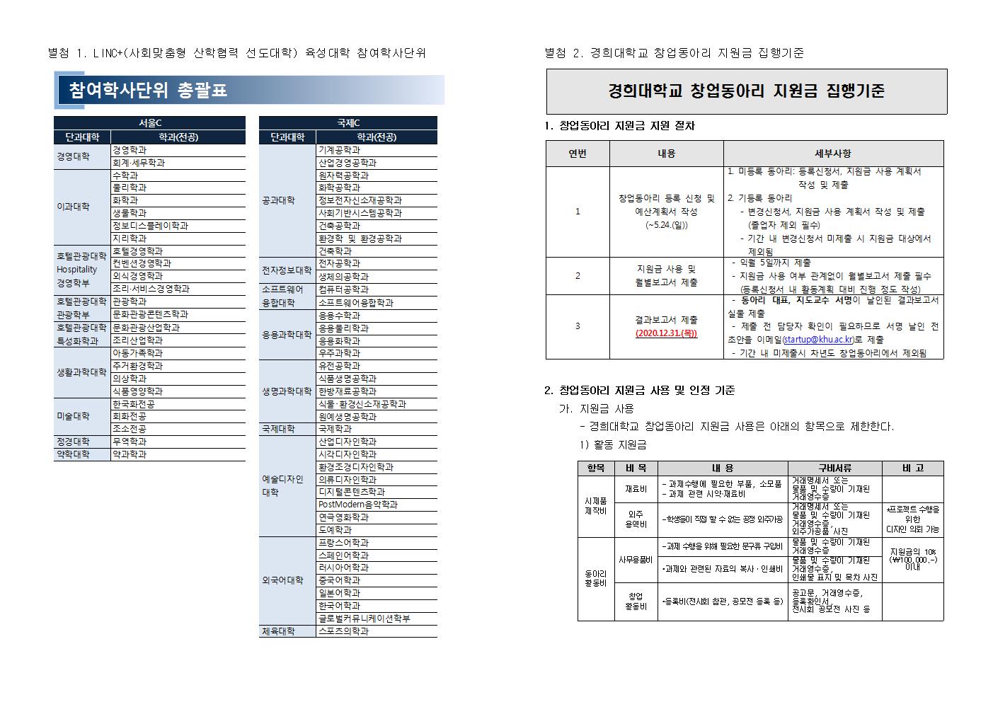 [LINC ] 2020학년도 1학기 경희대학교 창업동아리 등록지원제 안내문002.jpg