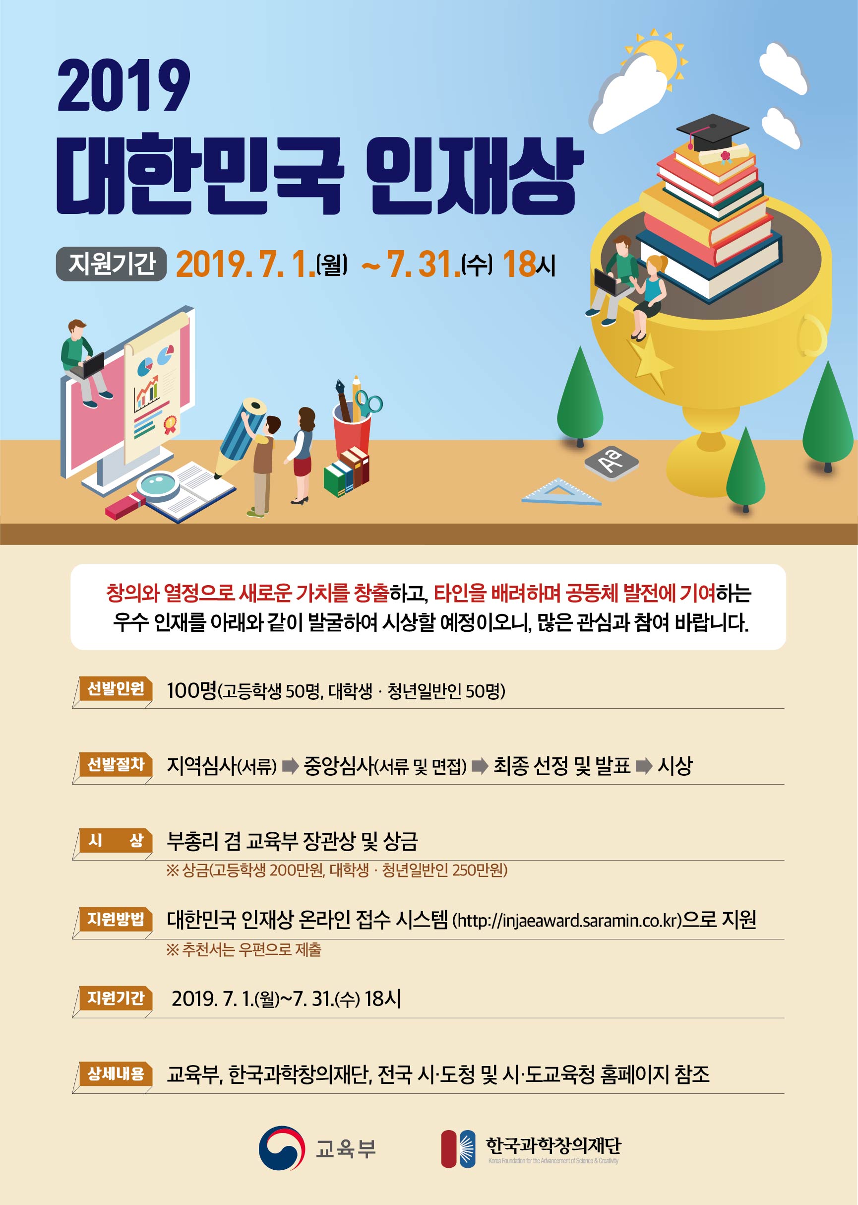 창의재단-인재상-포스터_포스터3_포스터3.jpg