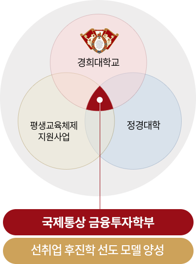 pjt.png
