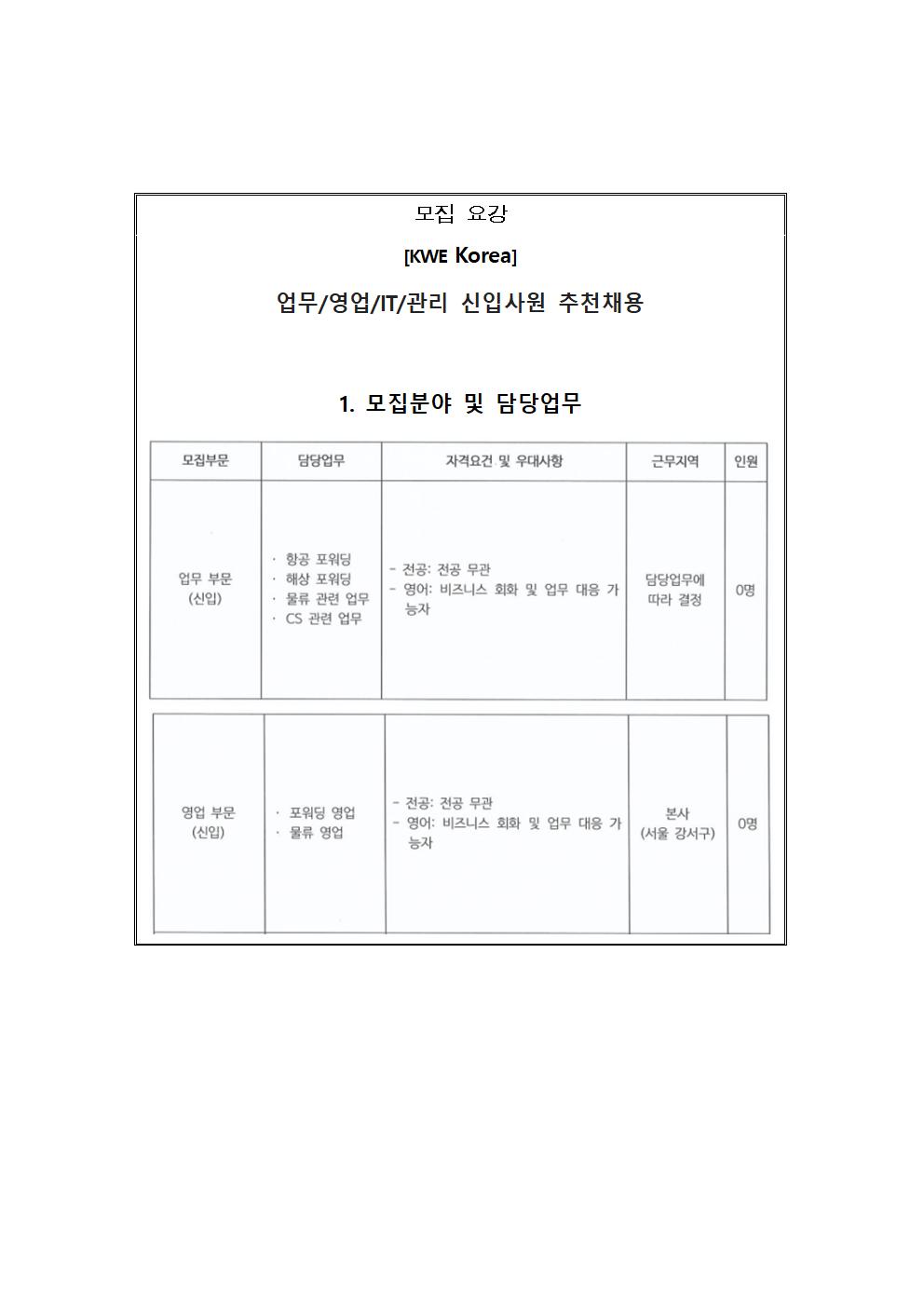 (주)케이더블유이코리아 추천채용 교내게시용002.jpg