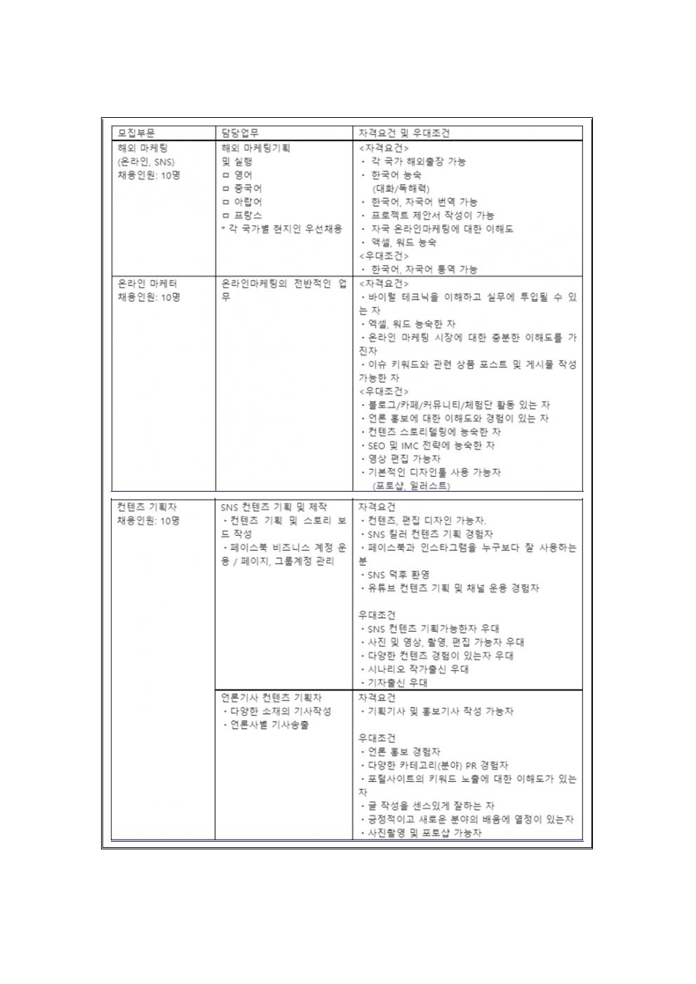 워너비인터내셔널 추천채용 교내게시용003.jpg