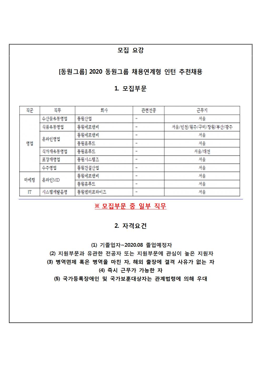 [수정본] 동원그룹 추천채용 교내게시용002.jpg