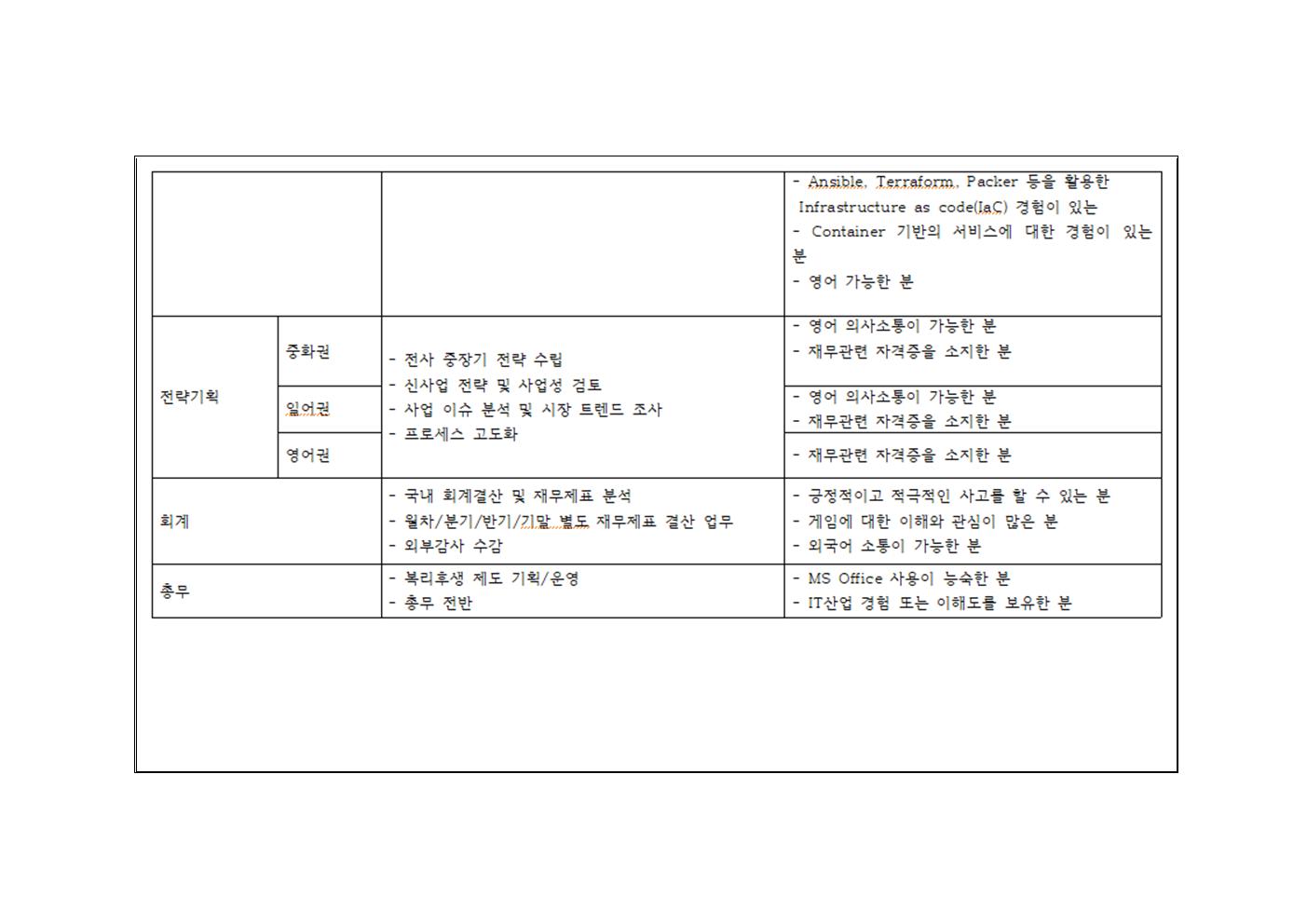 웹젠_교내게시글007.jpg