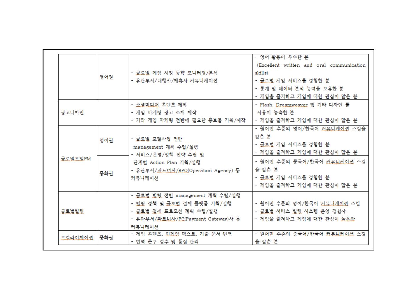 웹젠_교내게시글004.jpg