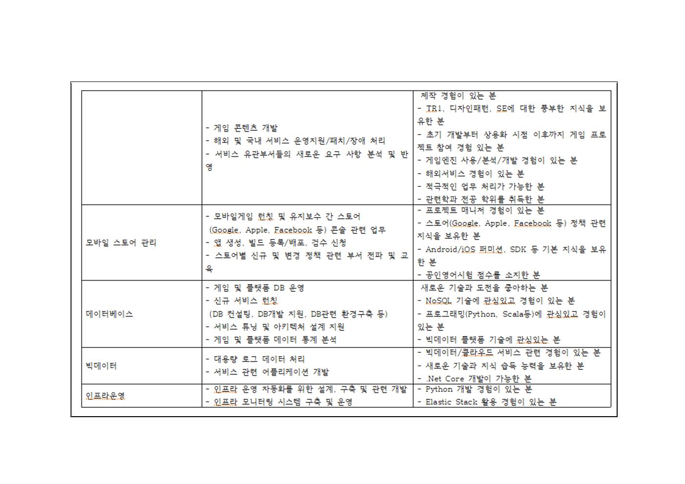 웹젠_교내게시글006.jpg