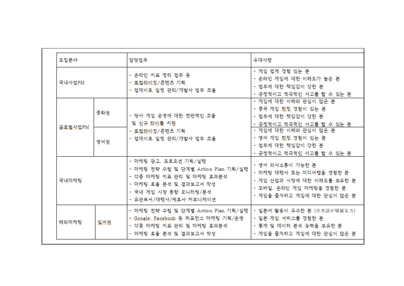 웹젠_교내게시글003.jpg