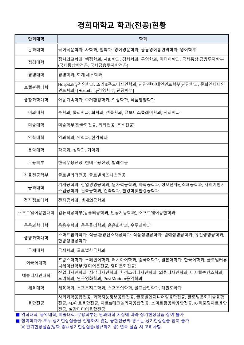2023-2학기 표준현장실습학기제 안내문_5.jpg