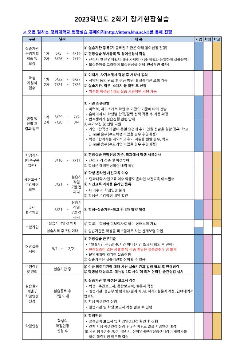 2023-2학기 표준현장실습학기제 안내문_4.jpg
