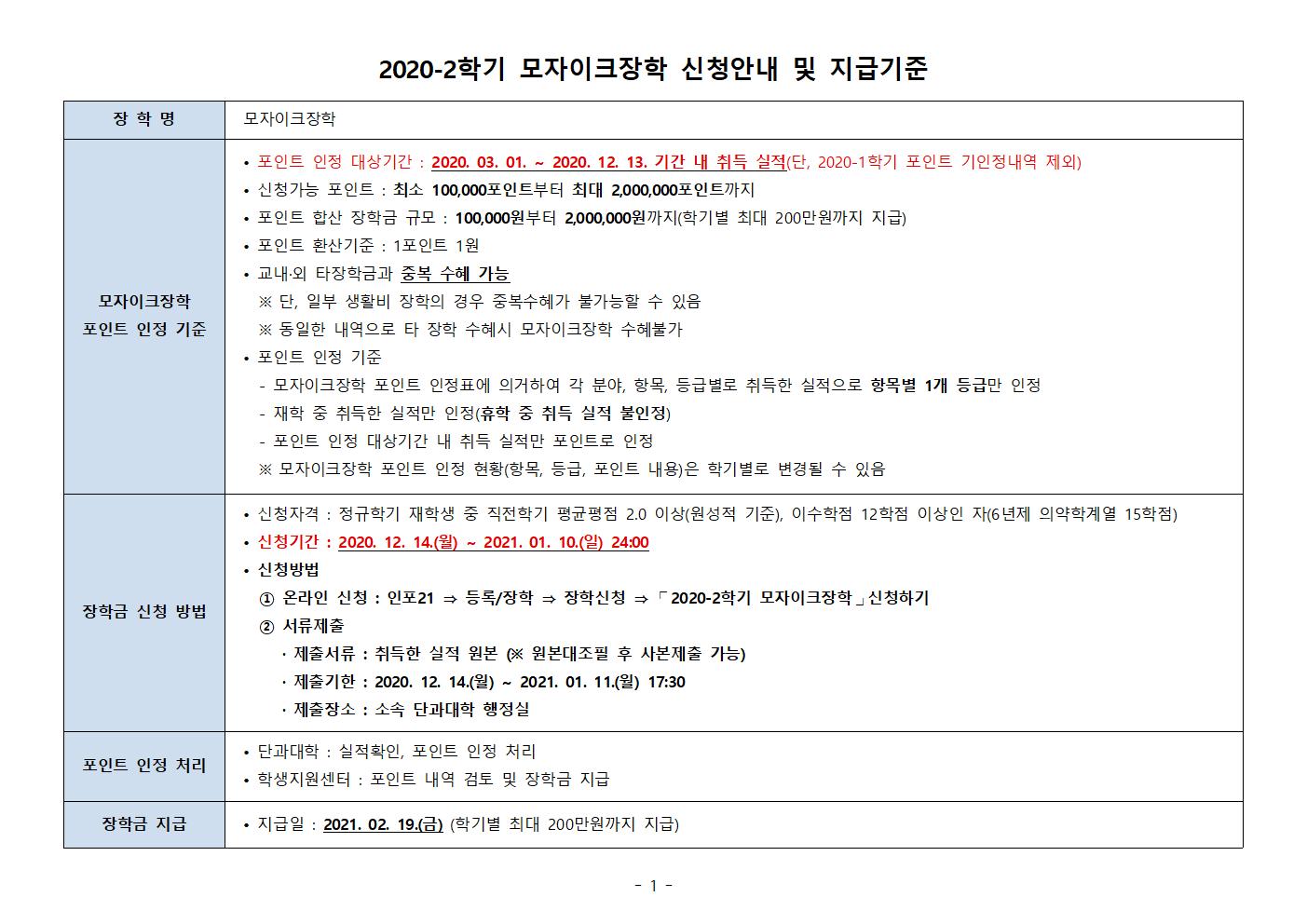 [붙임 1] 2020-2학기 모자이크장학 신청안내 및 지급기준001.jpg
