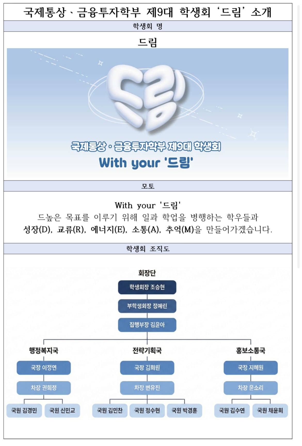 국통학부 학생회 2026.jpg